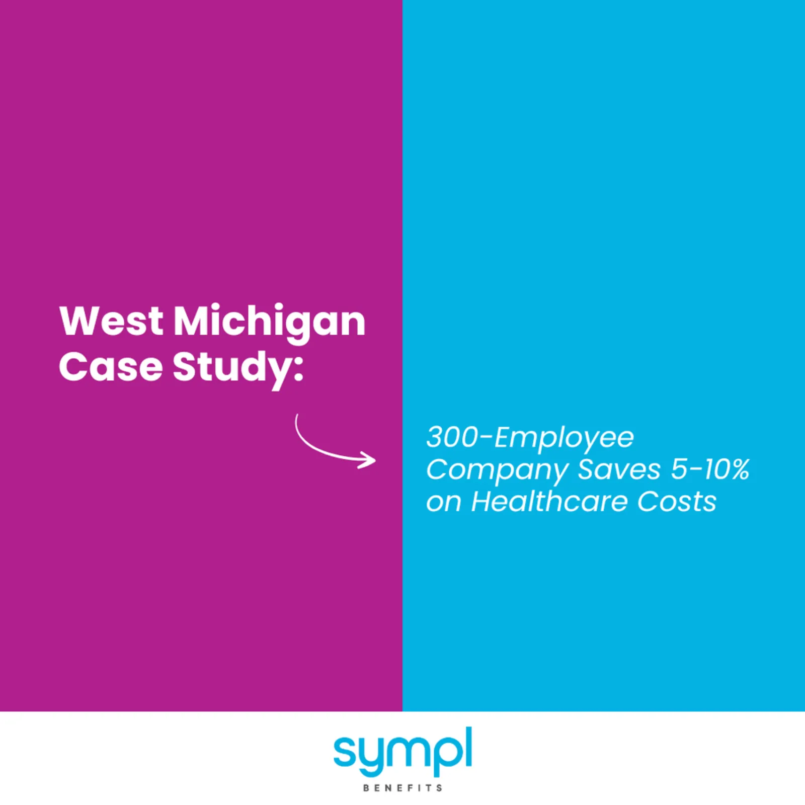 West Michigan Case Study: 300 Employee Company Saves 5 10% On Healthcare Costs